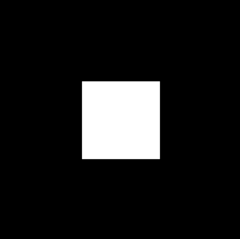 scaleimage
